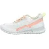 ECCO Biom- Sneakers Laag - Weiß -Ecco 6fff686de6a449078818dba21e201534